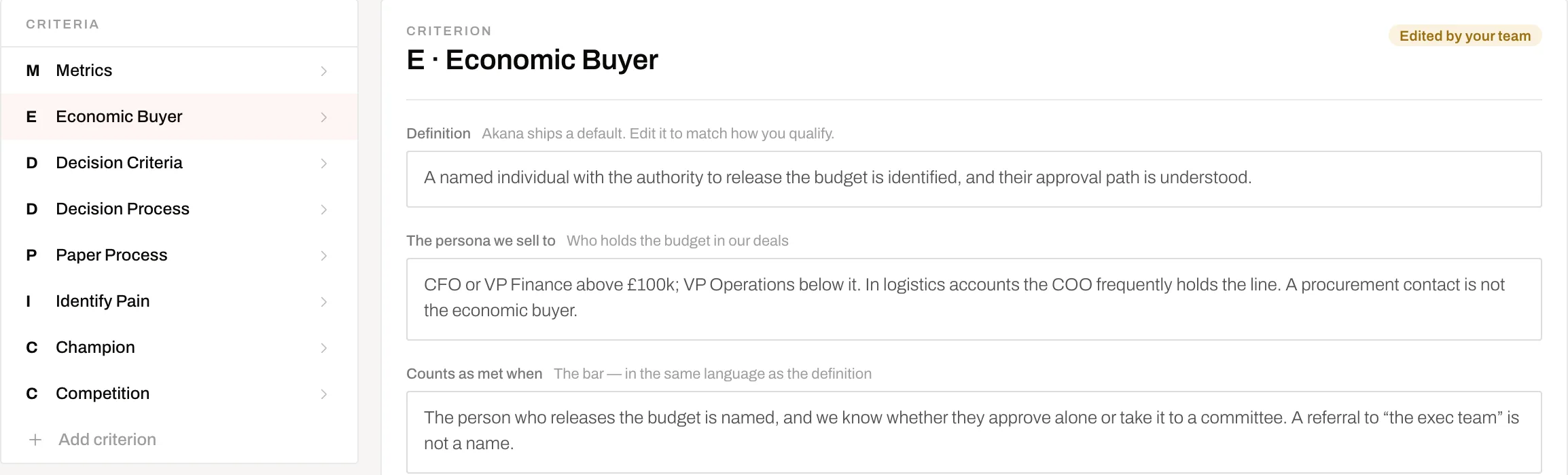 Akana's playbook editor showing the MEDDPICC criteria and the team's definition of Economic Buyer